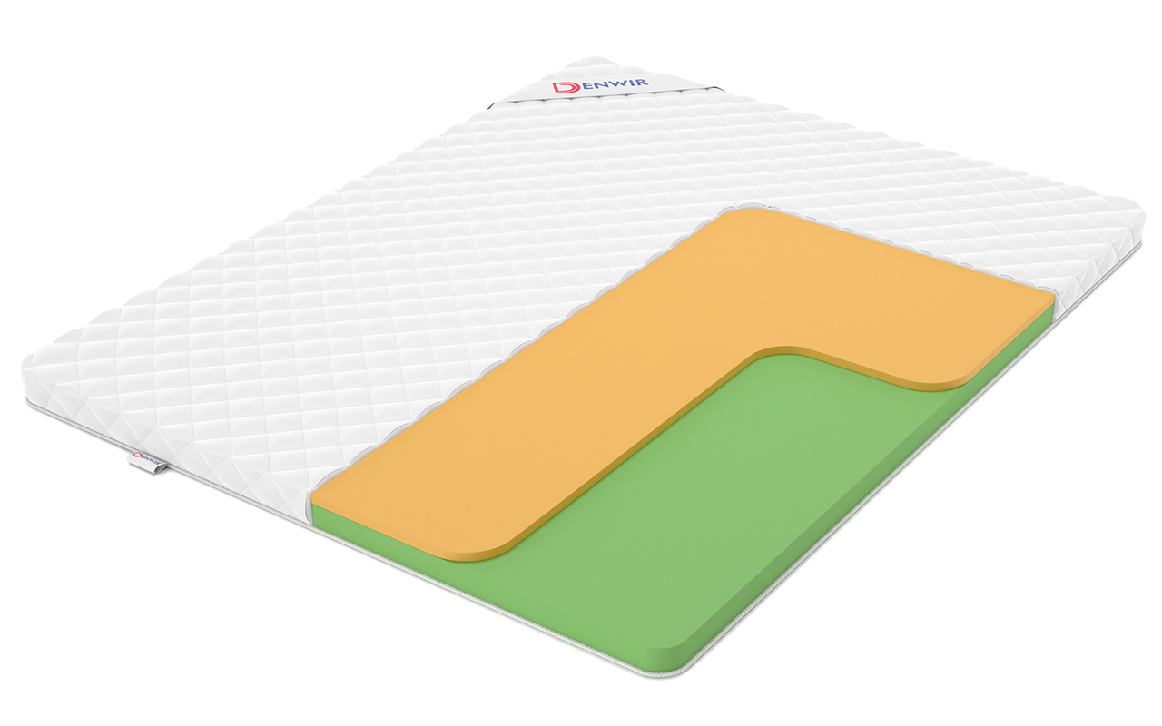 наматрасник Denwir Top Eco Eco Foam Memo 7 1 Denwir Top Eco Eco Foam Memo 7