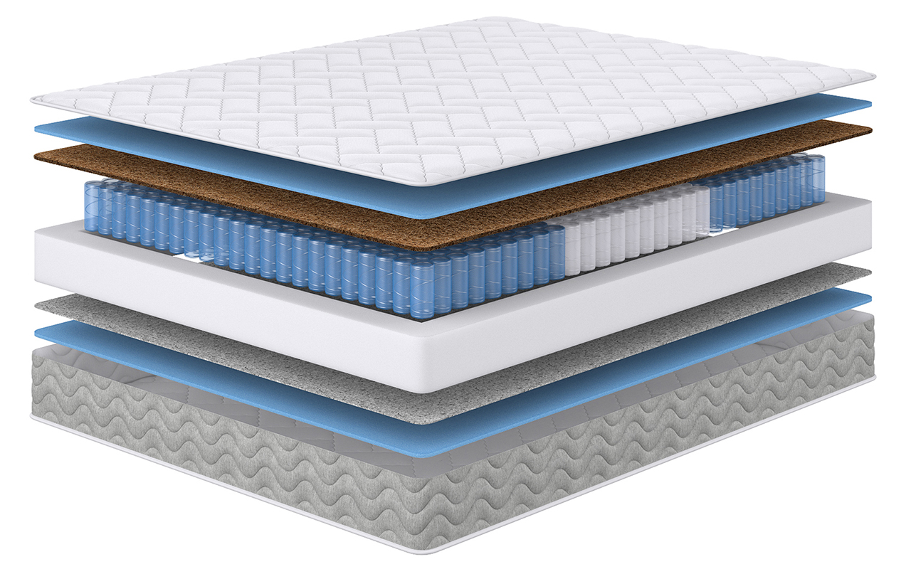 матрас Сонум Пружинные Sirius (доставка Почтой России) 1 Сонум Пружинные Sirius (доставка Почтой России)